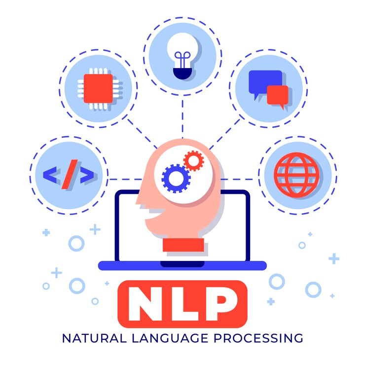 Artificial Intelligence Course in Hyderabad | AI Training NLP
